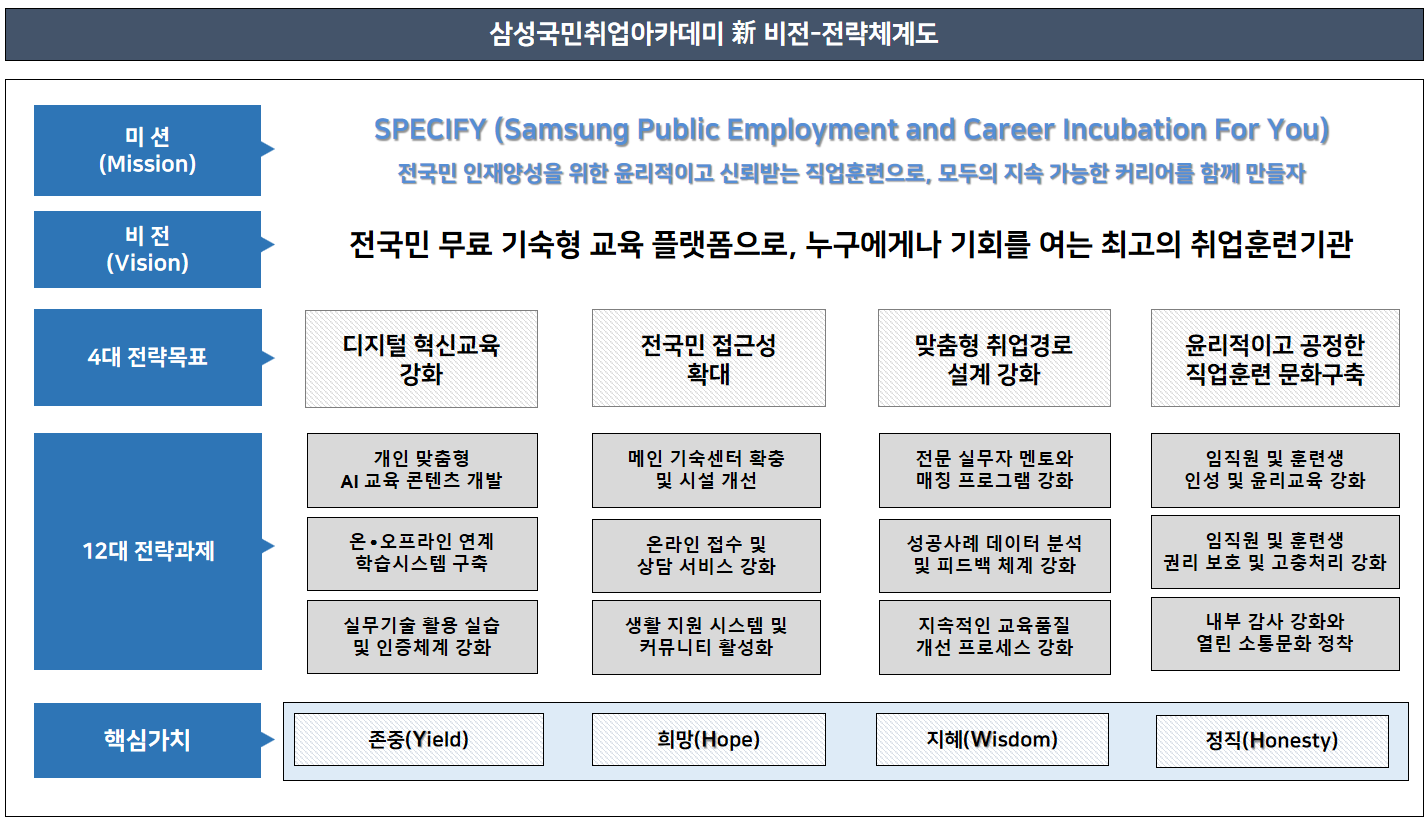 사용자 등록이미지